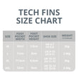 Load image into Gallery viewer, Fourth Element Tech Fin